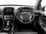 Ford Falcon G6E Turbo 2008 года